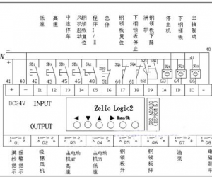 施耐德電氣Zelio Logic邏輯控制器在棉紡細紗機上的應用