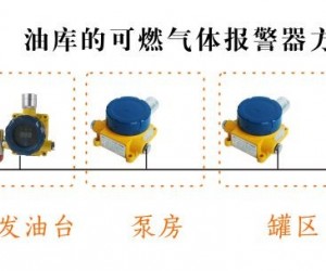 邁思通油庫的可燃氣體報警器方案