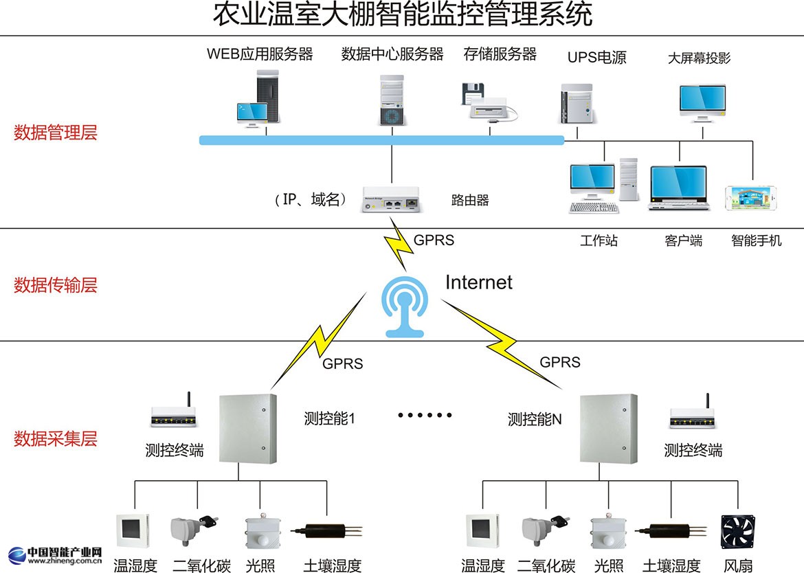 solution_industry_3